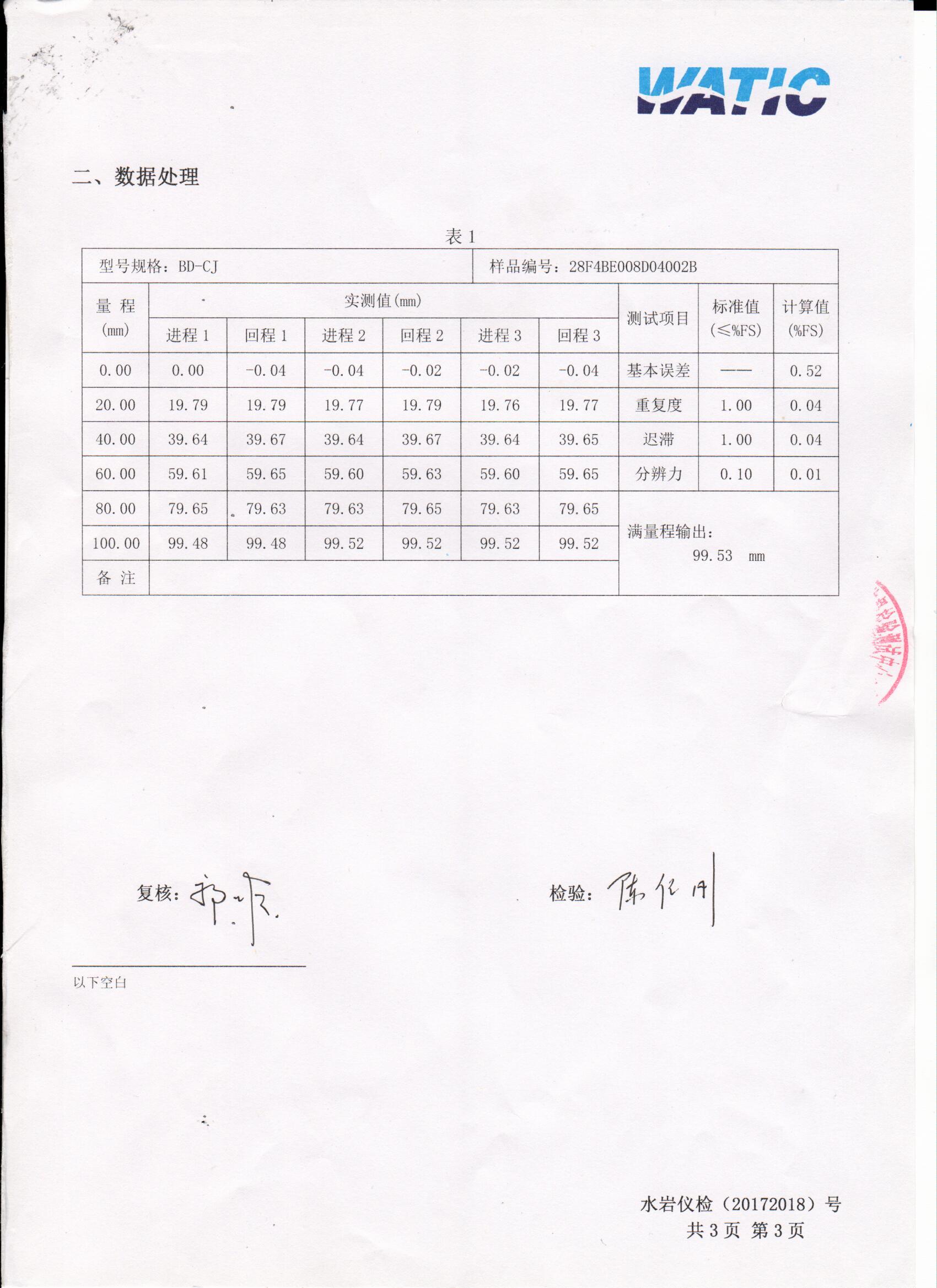 湖南北斗星空自動化科技有限公司,湖南北斗星空自動化科技,北斗星空自動化科技,巖土工程安全監(jiān)測傳感器,采集系統(tǒng),安全監(jiān)測傳感器